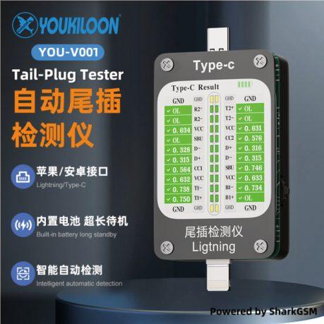 Automatic Tail-Plug Tester YOU-V001